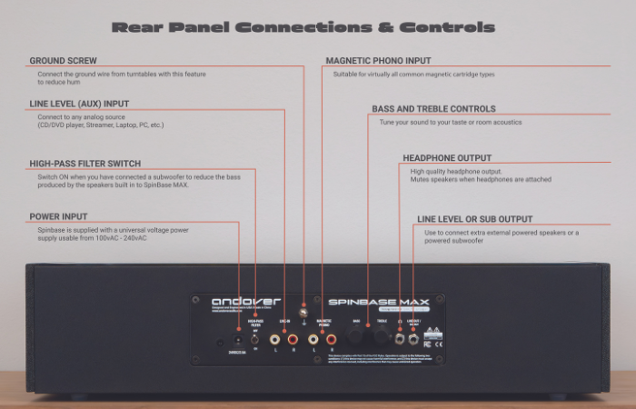SpinBase MAX Turntable Speaker Certified Refurbished