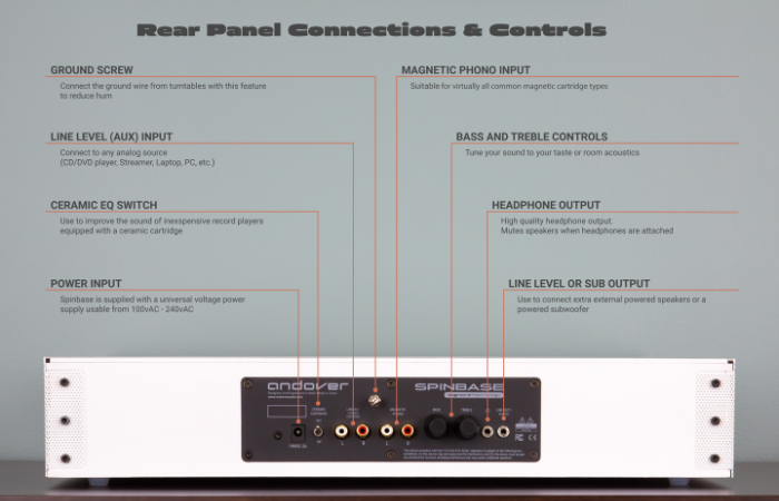 SpinBase Turntable Speaker Certified Refurbished