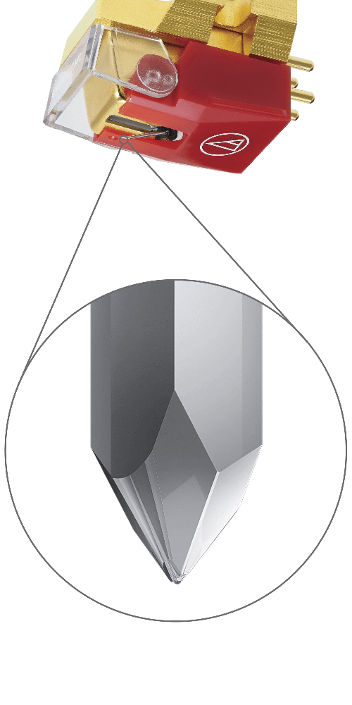 VM740ML - Dual Moving Magnet Cartridge